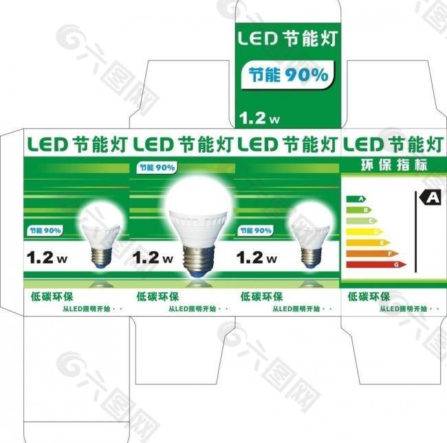 飞利浦节能灯盒图片
