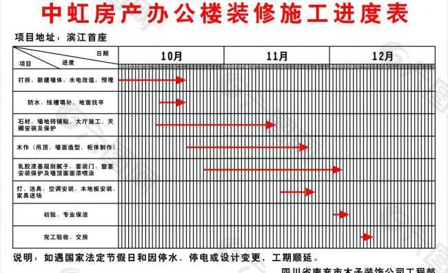 装修施工进度表图片