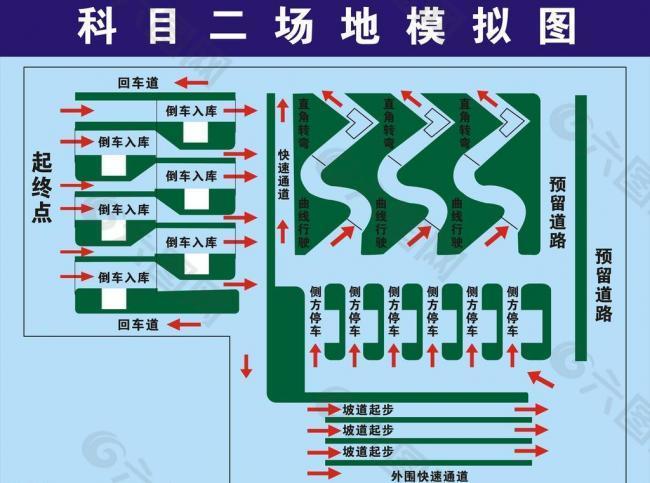 许昌市科目二模拟图图片