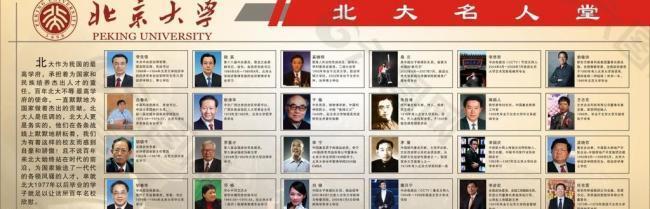 北京大学名人图片