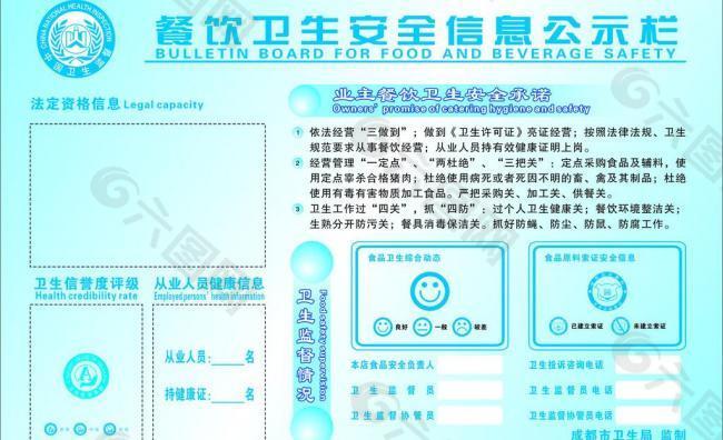 餐饮卫生安全信息公示栏图片