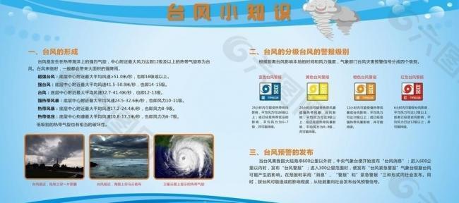 防台风宣传栏图片