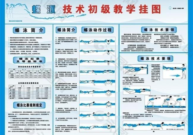 初级教学挂图图片