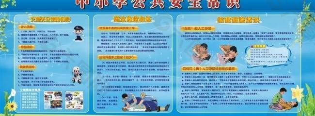 安全常识图片