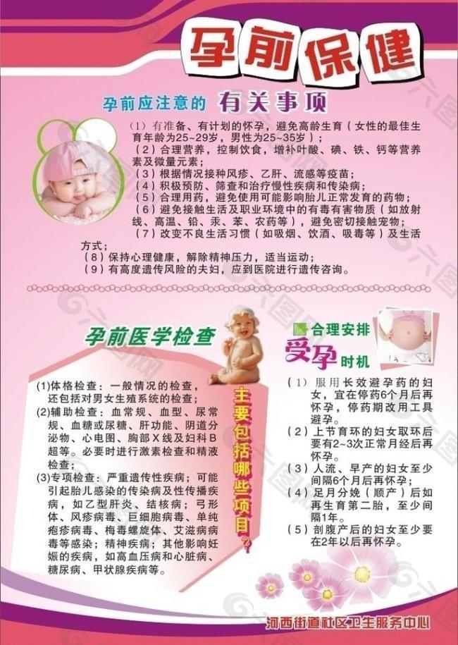 孕前保健知识图片