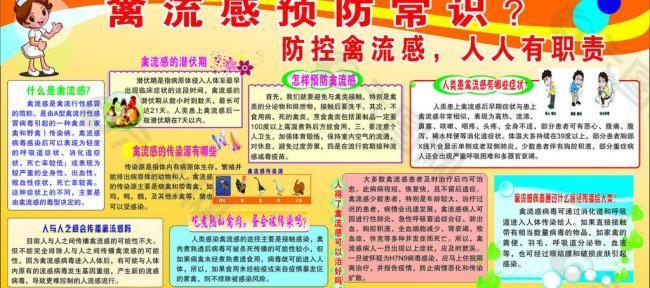 禽流感预防常识图片