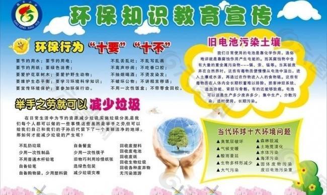 小学环保宣传栏图片