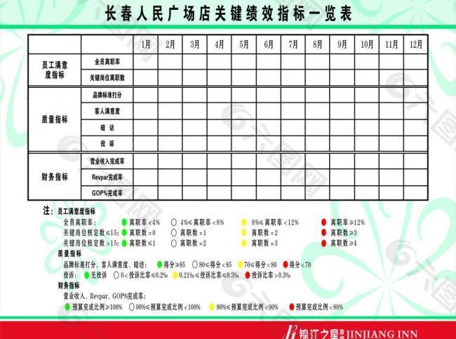 一览表和员工活动表图片