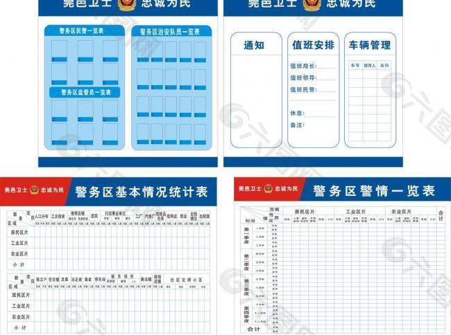 警务区情况标图片