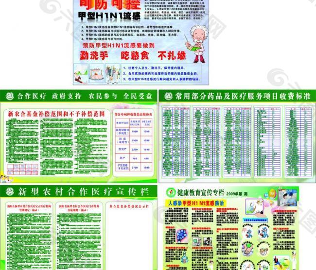 卫生院 甲型流感h1n1 合作医疗图片