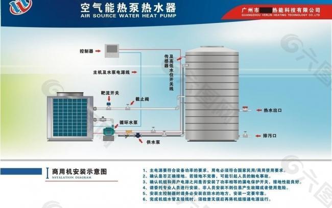 热水器安装图图片