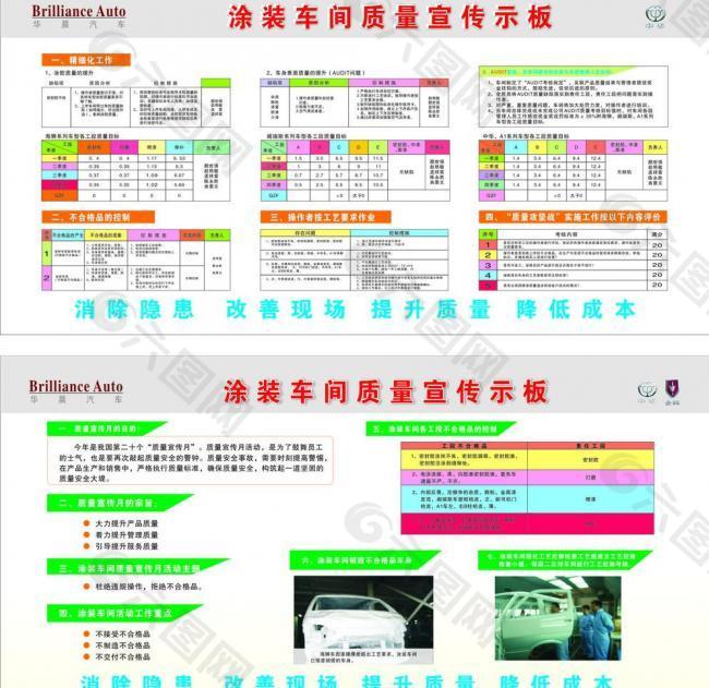 涂装车间图片