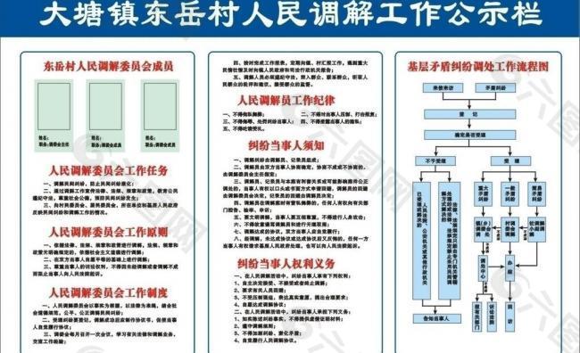 人民调解公示栏图片