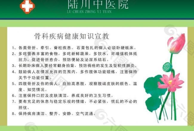 骨科疾病健康知识宣教图片