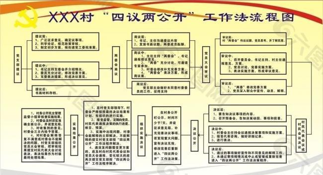 工作流程图图片