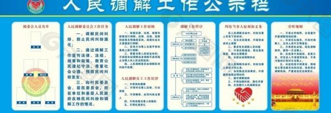 人民调解工作图片