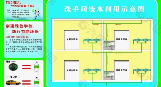 废水循环利用示意图图片