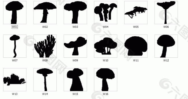 剪影10 蘑菇菌类剪影图片