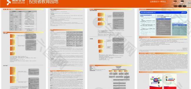 湘财证券投资者教育园地图片