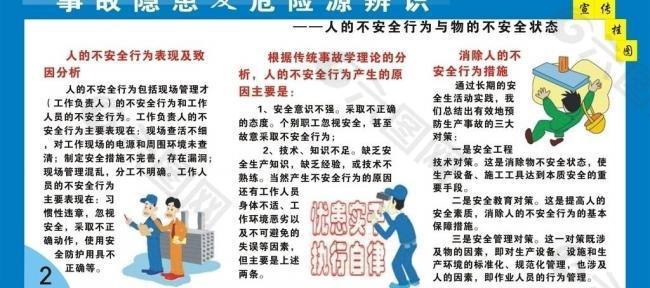 事故隐患及危险源辨识图片