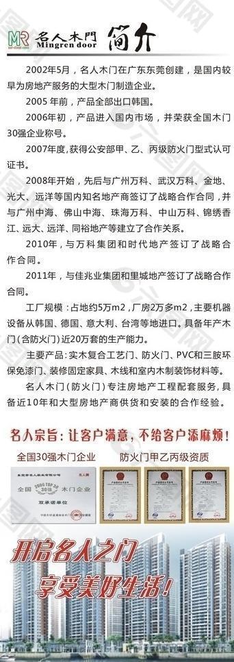 名人木门简介图片