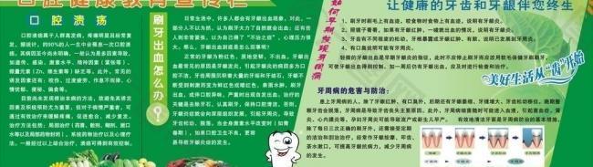 口腔医院板报图片