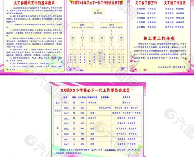 关工委 工会图片