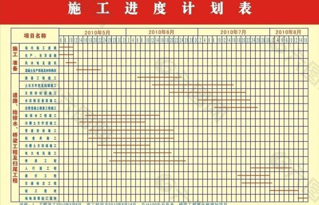 施工进度计划青图片