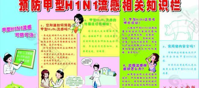 甲型h1n1流感宣传图片