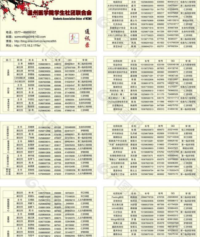 温州医学院通讯录图片