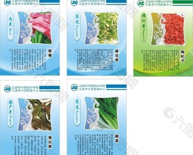 排骨 绿豆芽 枸杞 海白菜 蒜苗图片