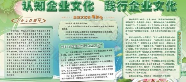 认知企业文化 践行企业文化图片