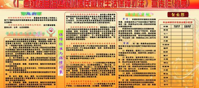 广西壮族自治区农村最低生活保障宣传栏图片