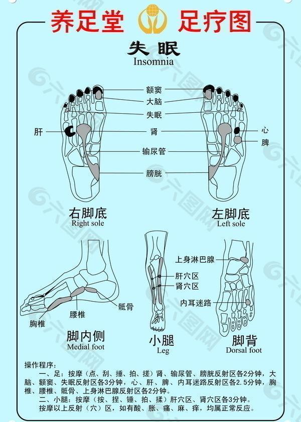 养足堂足疗示意图图片