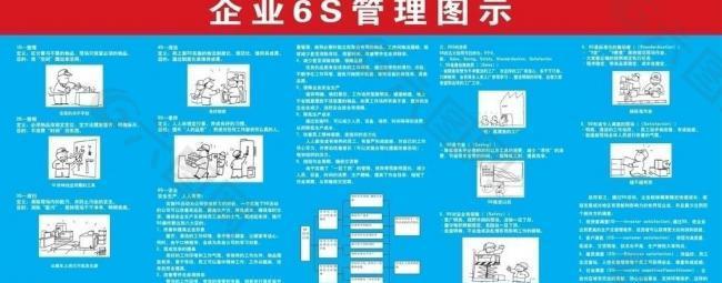 企业6s管理体系图片