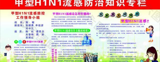 甲型h1n1流感防治知识专栏图片