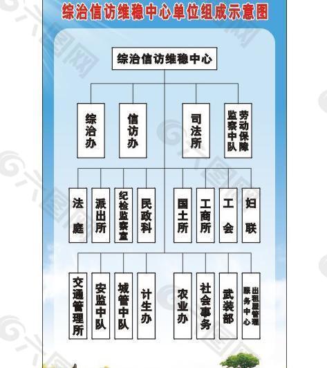 单位组成示意图图片