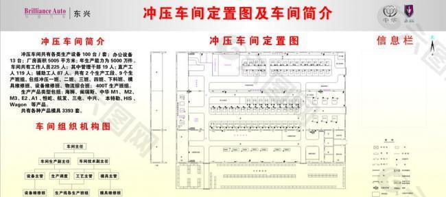 冲压车间定置图及车间简介图片