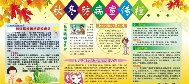 学校秋冬防病宣传板报图片