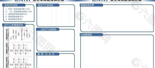 车间生产看板图片