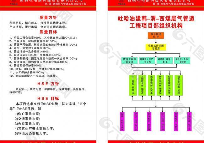 新疆吐哈油田建设有限责任公司图片