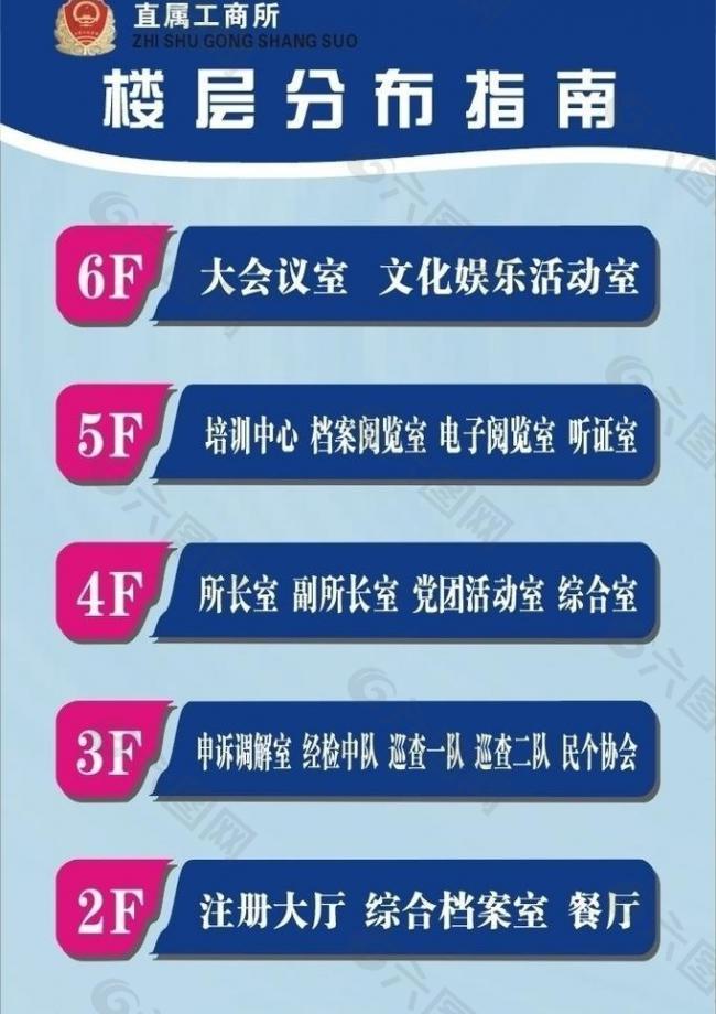 楼层分布指南图片