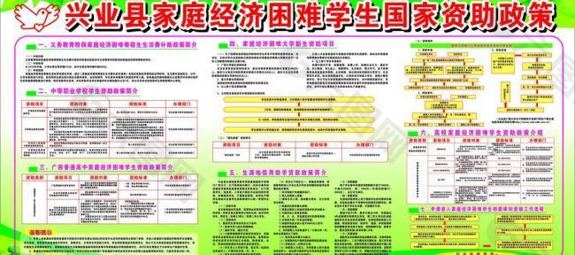 国家资助政策图片