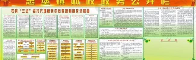 财政政务公开图片