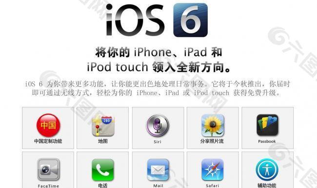 苹果 ios 6图片