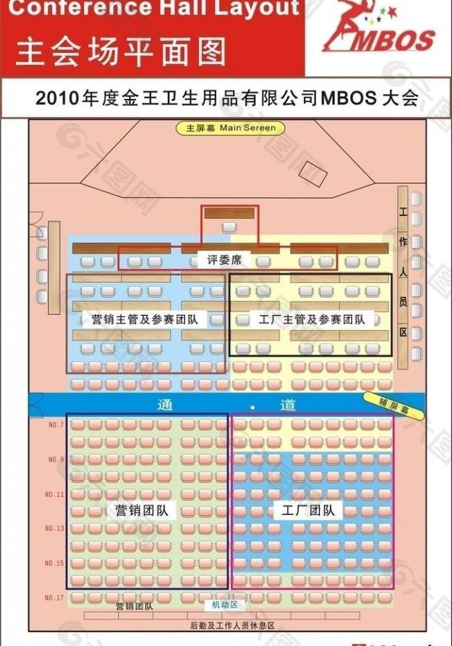 会场平面图图片