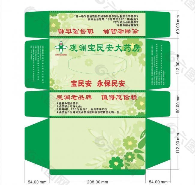 药店包装盒图片