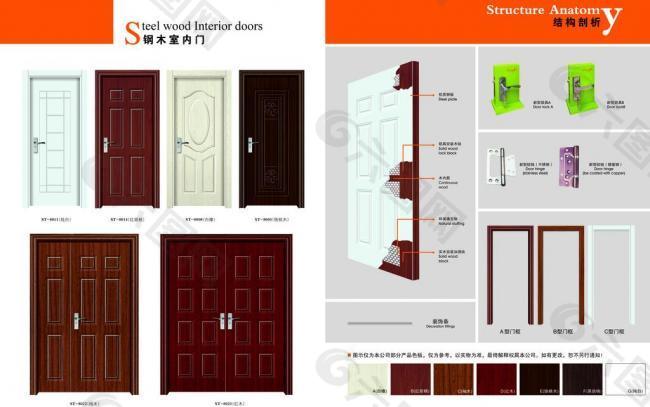 室内门样本图片
