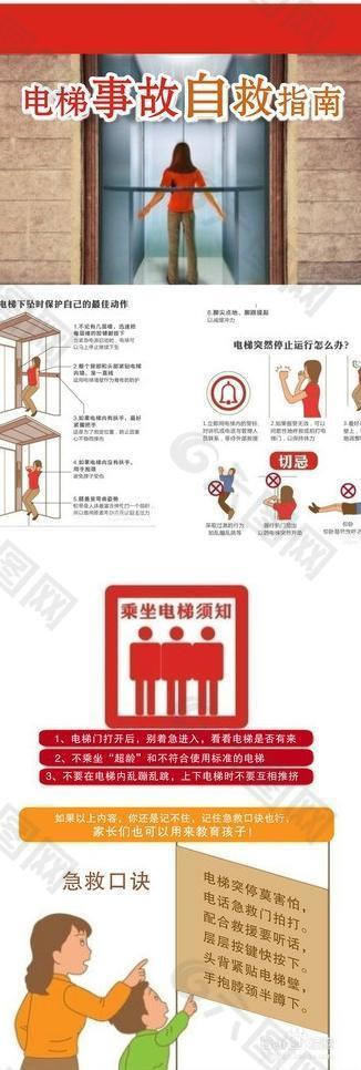 电梯事故指南图片