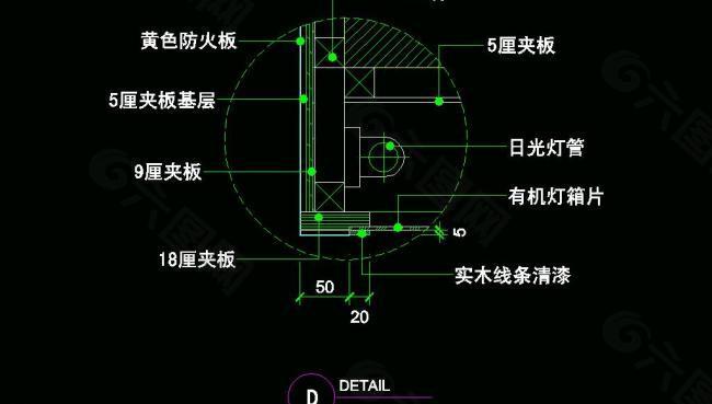 cad之化妆道具店面布置图片